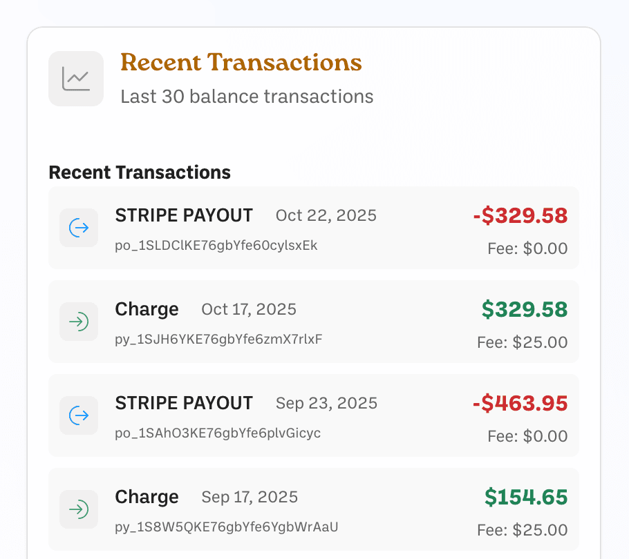 Tuition & Billing in Lazarus